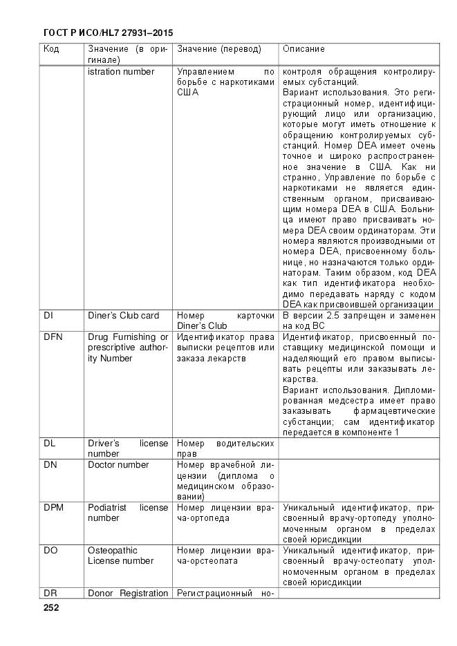 ГОСТ Р ИСО/HL 7 27931-2015, страница 259